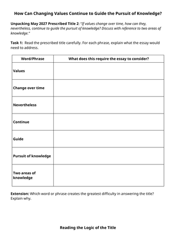 Theory of Knowledge: May 2027 Unpacking, Planning and Writing Question 2