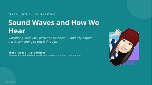Sound Waves and How We Hear | Year 7 Physics PowerPoint Lesson
