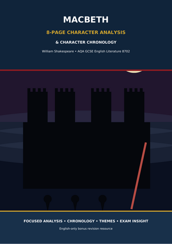 Macbeth GCSE AQA Character Analysis | 8-Page Character Chronology & Exam Revision
