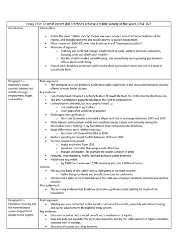 Edexcel International A level History Essay Plans: Option 1C: Russia, 1917–91