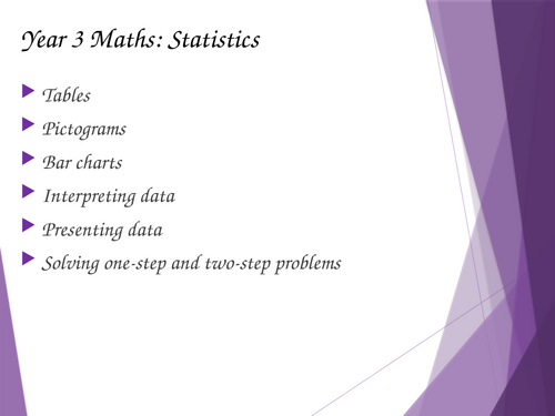 Year 3 Statistics Revision