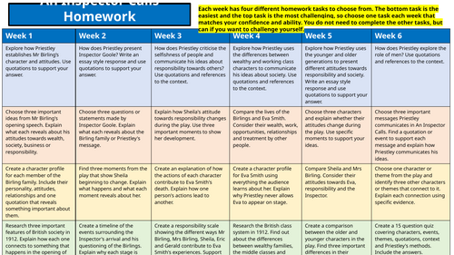 An Inspector Calls Homework