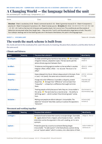 IGCSE ESL 0510 U10 A Changing World — EAL Theme Unit
