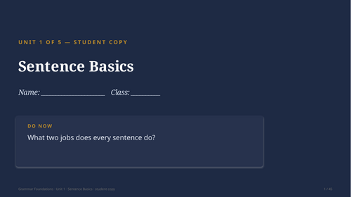 Grammar Foundations U01 Sentence Basics — Full Unit, Games & Differentiation