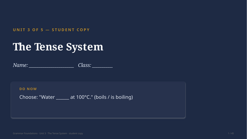 Grammar Foundations U03 Tense System — Full Unit, Games & Differentiation
