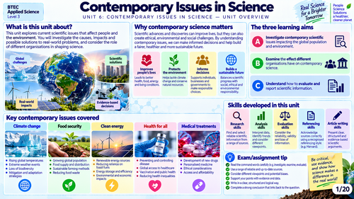 contemporary issues in science