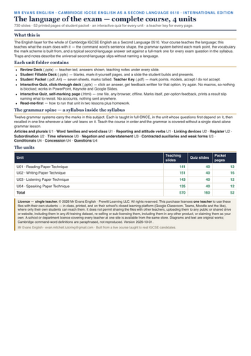 IGCSE ESL 0510 Exam Skills COMPLETE: All 4 Papers