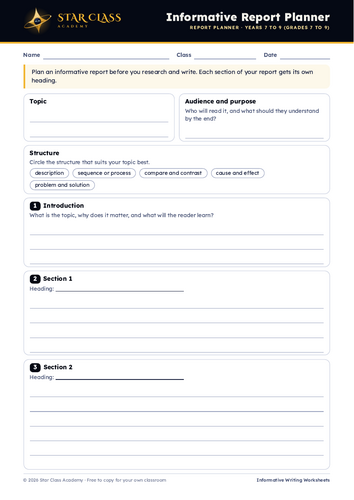 Informative Writing Worksheet Pack (KS3)