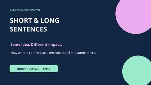 Short and Long Sentence Analysis Tutoring Resource