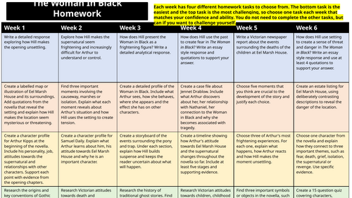 The Woman In Black Homework