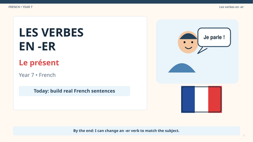 Present -er verbs French