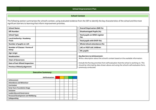 School Improvement Plan TEMPLATE