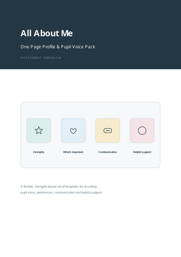 All About Me – One Page Profile