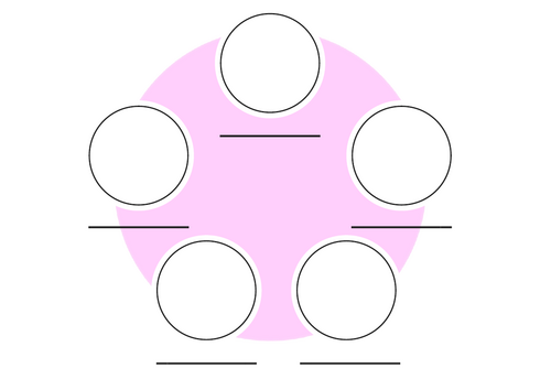 PSHE - Circle of Trust Worksheet