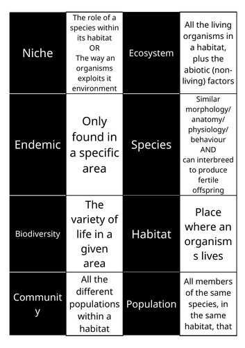 Biodiversity - Keyword Matching (32 cards)