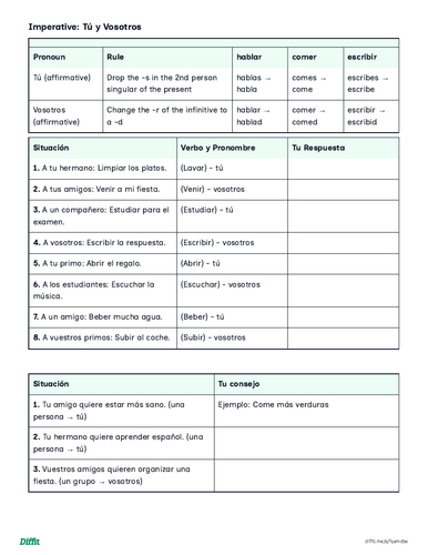 Imperativo - A-Level (information & practice)
