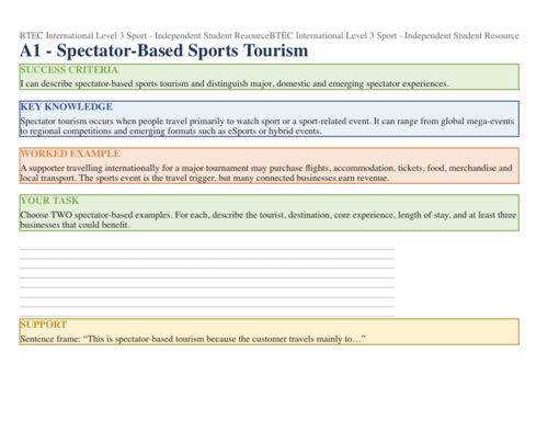 BTEC International Level 3 Sport Unit 17 | Inclusive Coaching | 88-Page Workbook