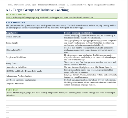 BTEC International Level 3 Sport Unit 22 | Inclusive Coaching | Student Workbook