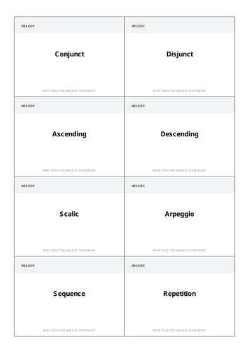 GCSE Music (Edexcel) Keywords Flashcard Revision Resource