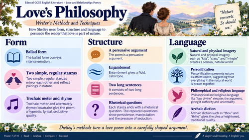 AQA GCSE English Literature – Love’s Philosophy by Percy Bysshe Shelley | Love & Relationships