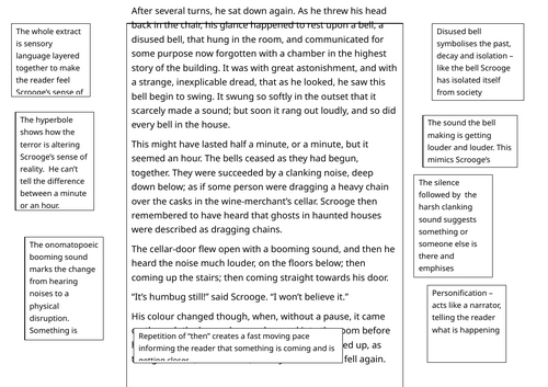 Close Reading Extract from Stave One 'A Christmas Carol' - Marley's Ghost's Entrance