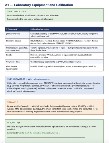 BTEC Level 3 Applied Science – Unit 2: Practical Scientific Procedures and Techniques | 46-P Workboo