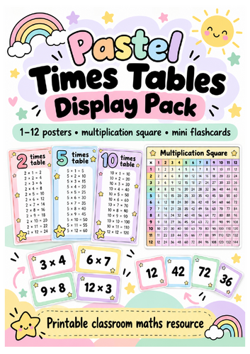 Pastel Times Tables Display Pack 1–12 | Multiplication Square & Flashcards | A4 Maths Resource