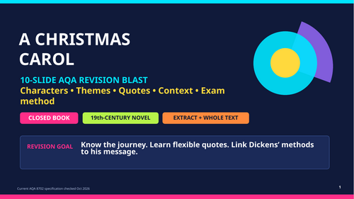A Christmas Carol Revision GCSE
