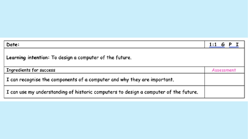 Year 6 Computing: Design a Computer of the Future