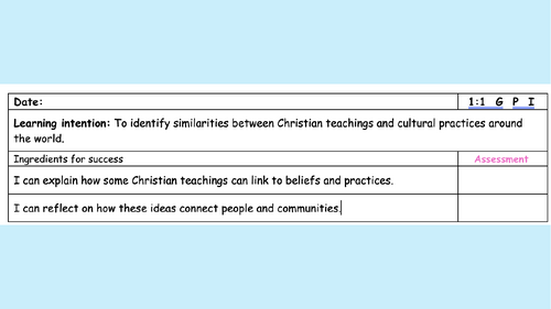 Year 6 RE: Christianity, Ubuntu & “Love Your Neighbour”