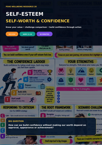 Self-Esteem, Self-Worth & Confidence | Wellbeing PSHE Lesson | KS3–KS4