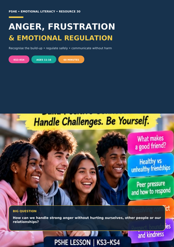 Anger, Frustration & Emotional Regulation | PSHE Lesson | KS3–KS4