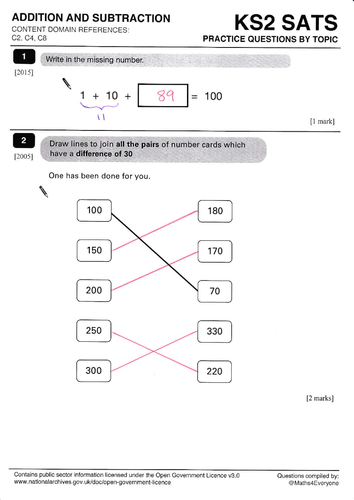 KS2 SATs Addition & Subtraction | Teaching Resources