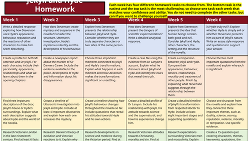 Jekyll and Hyde Homework