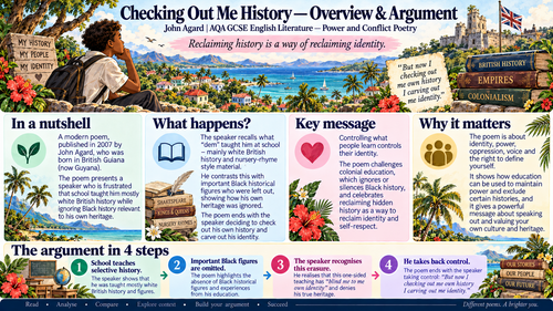 AQA GCSE English Literature – Checking Out Me History by John Agard | Power & Conflict Visual Revisi