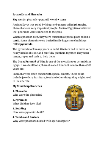 Ancient Egyptian Mindmap
