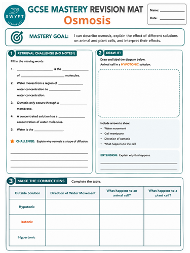 NEW WJEC (2026) GCSE Science - Osmosis Revision Mat