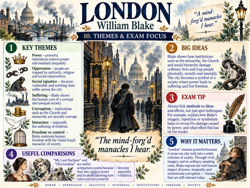 AQA GCSE English Literature – London by William Blake | Power & Conflict Visual Revision Pack