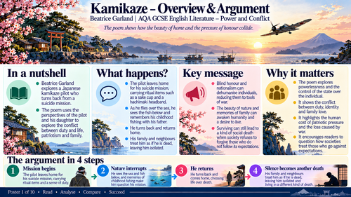 Kamikaze by Beatrice Garland | AQA GCSE English Literature | Power & Conflict Visual Study Pack