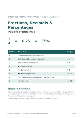 Stage 6 Fractions, Decimals & Percentages: Checkpoint-Style Practice Pack (FREE)