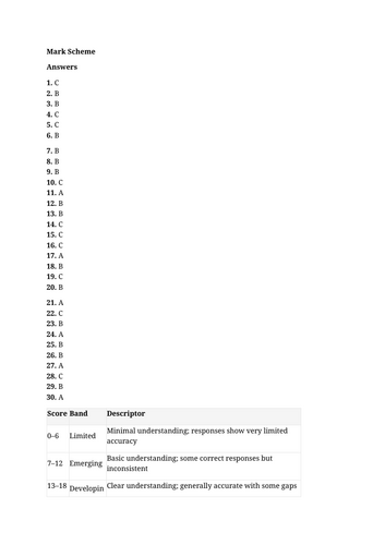 Romeo and Juliet x2 30 multiple choice questions with mark schemes
