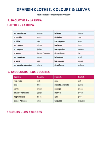 Spanish Clothes, Colours & Llevar – Year 5 / KS2