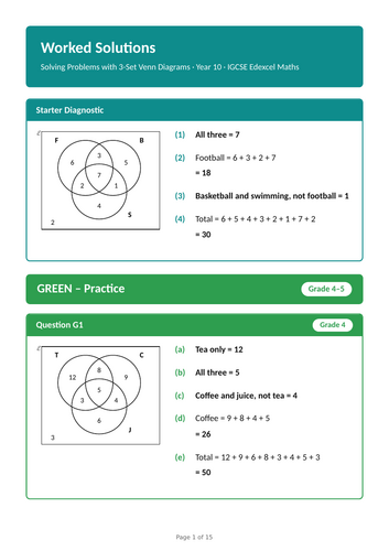 Sets and Venn Diagrams