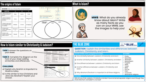 ETHICS Origins of Islam KS3 RE/RS lesson