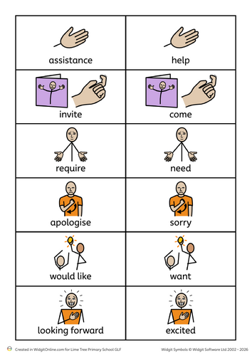 Formal and Informal Language - Widgit-Friendly