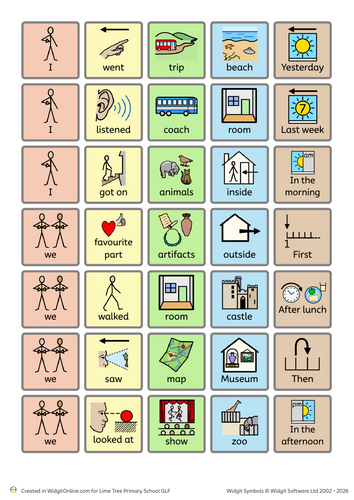 Diary Writing with Colourful Semantics | Planning Sheet