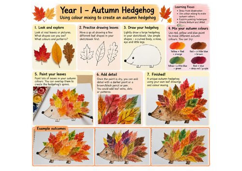 Year 1 Autumn & Halloween Art Activities | Colour Mixing, Printing & Painting – FREE