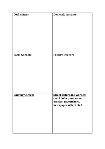 The Victorians Year 5/6 – Lesson 4: Victorian Children & Child Labour