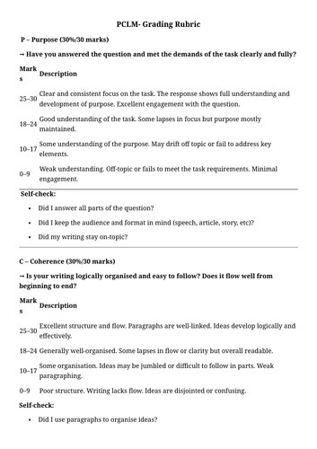 PCLM grading rubric Leaving Certificate English