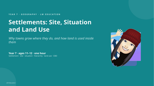 Settlements: Site and Situation | Year 7 Geography PowerPoint Lesson